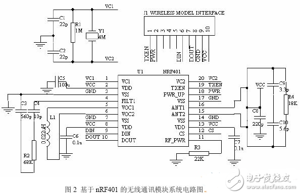 基于nRF401的無線通訊系統(tǒng)電路模塊設(shè)計(jì)