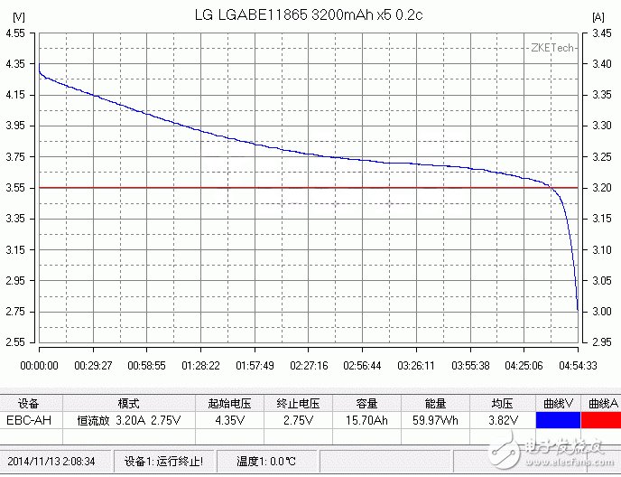 良心不？小米16000mAh移動電源做工解析+充放電測試