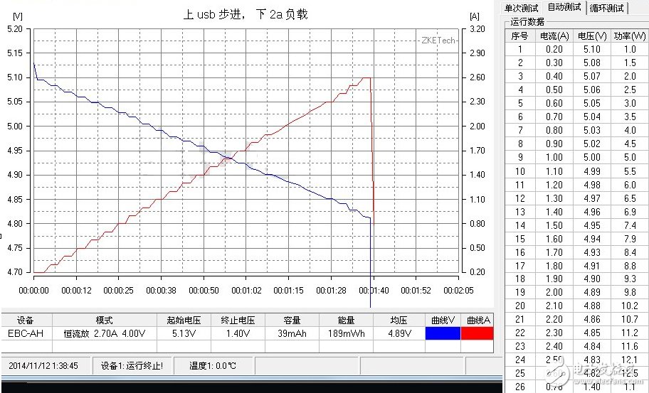 良心不？小米16000mAh移動電源做工解析+充放電測試
