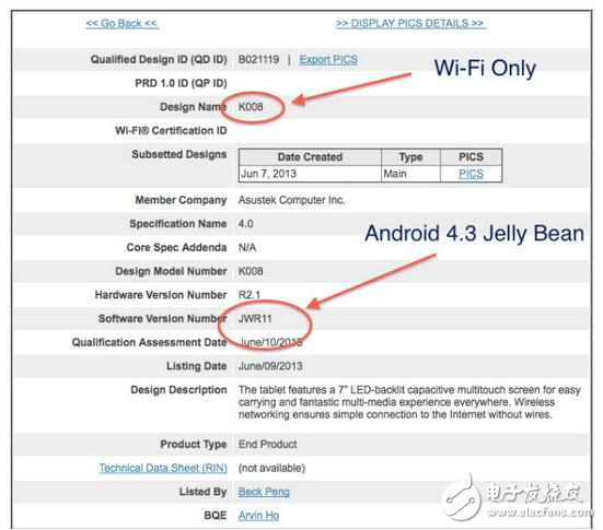 開發(fā)揭秘：一部智能手機(jī)出爐的整體設(shè)計(jì)