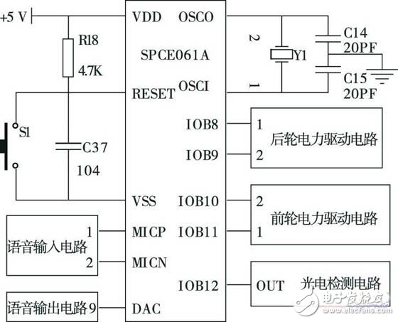 基于SPCE061A的智能小車機(jī)器人電路設(shè)計(jì)
