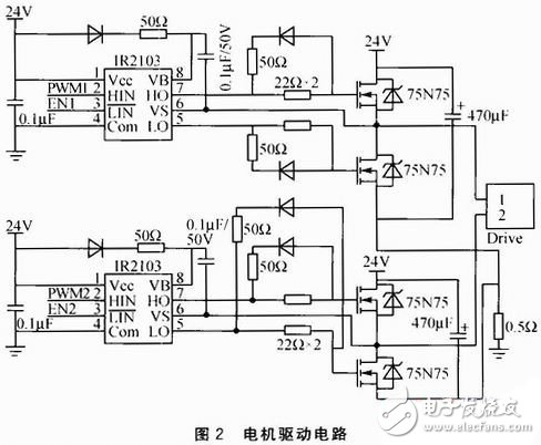 基于STM32F107的搬運機(jī)器人電機(jī)控制電路設(shè)計