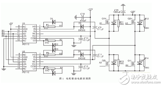 基于ARM的自主式移動(dòng)機(jī)器人電路設(shè)計(jì)