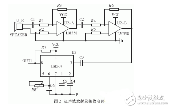 基于ARM的自主式移動(dòng)機(jī)器人電路設(shè)計(jì)
