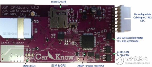 開發(fā)板Carduino出新招 老爺車也能連上互聯(lián)網(wǎng)