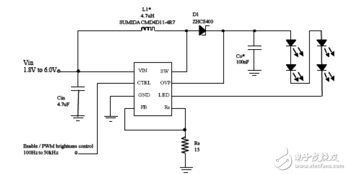 白光LED電源系統(tǒng)電路模塊設計