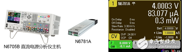 動(dòng)手測(cè)測(cè)看：智能手表功耗分析全過程