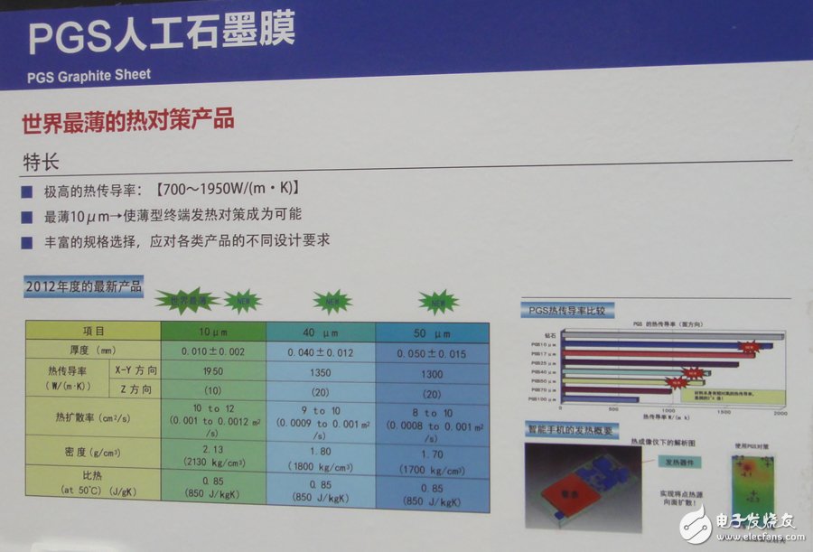 高交會電子展：松下領(lǐng)創(chuàng)三大市場