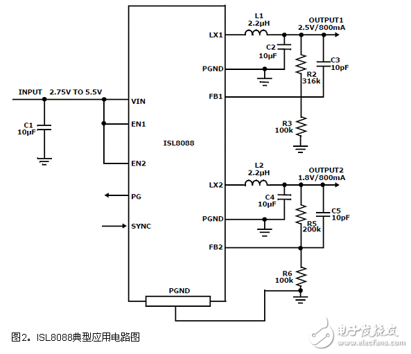 基于ISL8088高效2.25MHz降壓電源電路設(shè)計(jì)