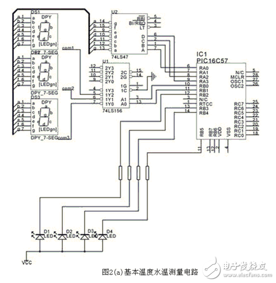 基于DS1820水溫測試測量電路設(shè)計