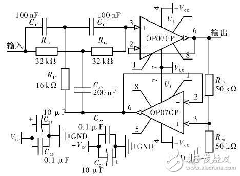 采用STM32的心電采集系統(tǒng)電路設(shè)計(jì)