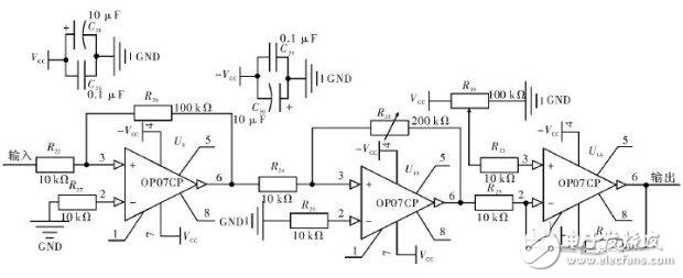 采用STM32的心電采集系統(tǒng)電路設(shè)計(jì)