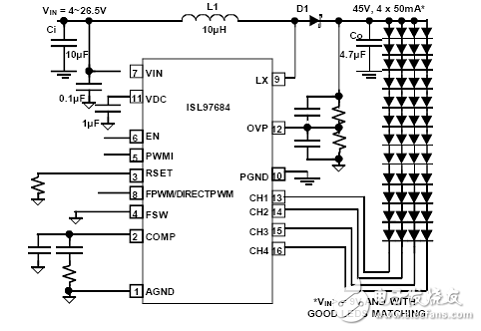 基于ISL97684顯示LED電源背光驅(qū)動電路設(shè)計(jì)