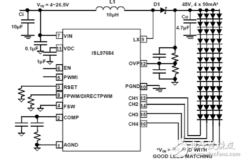 基于ISL97684顯示LED電源背光驅(qū)動電路設(shè)計(jì)