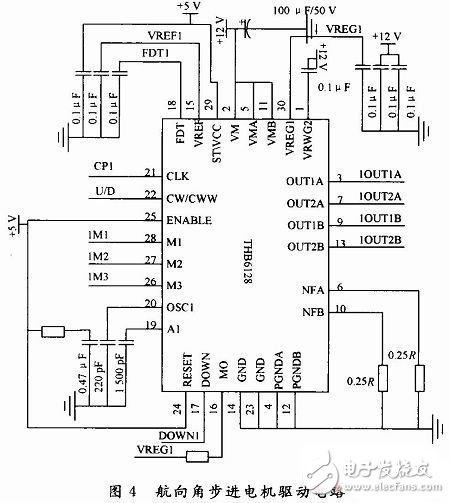 無人機(jī)遙感平臺控制系統(tǒng)硬件電路設(shè)計(jì)