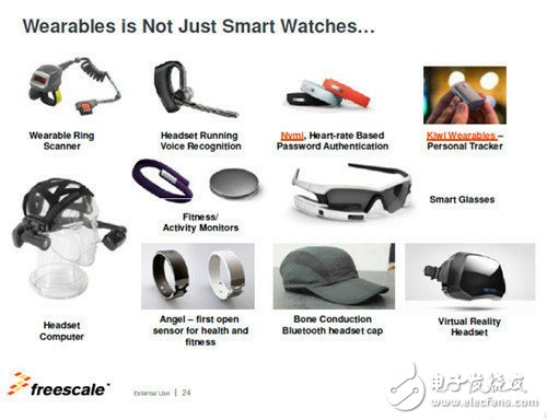 可穿戴傳感器分類及主要方案廠商超級大盤點(diǎn)