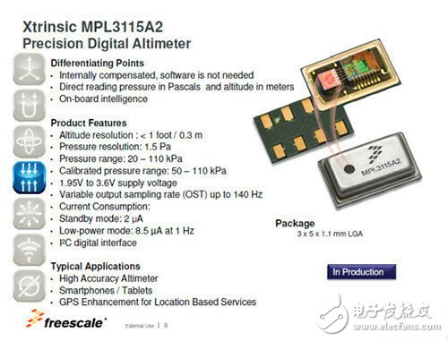 可穿戴傳感器分類及主要方案廠商超級大盤點(diǎn)