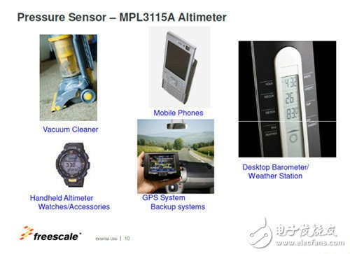 可穿戴傳感器分類及主要方案廠商超級大盤點(diǎn)