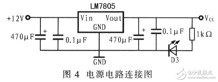 基于AT89C51和DSl8820的數(shù)字溫度計(jì)電路設(shè)計(jì)