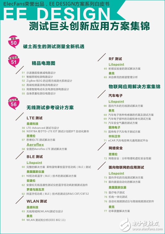 物聯(lián)網(wǎng)華山論劍，測試測量誰領(lǐng)風騷？