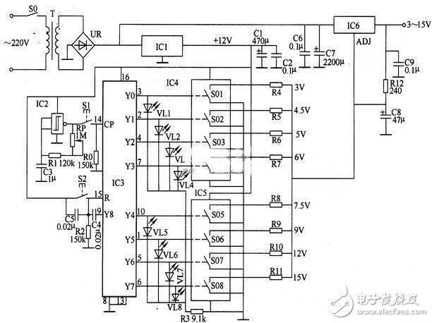 揭秘LM7812數(shù)控直流穩(wěn)壓電源電路設計