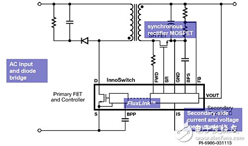 聚焦移動設(shè)備可續(xù)航 芯片商力推快充、無線充電