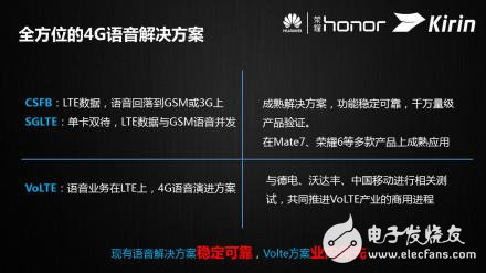 日久見(jiàn)麟心：解密華為全“芯”Kirin 620