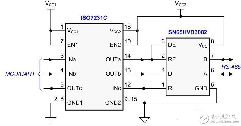 簡易多種協(xié)議隔離器接口電路設(shè)計