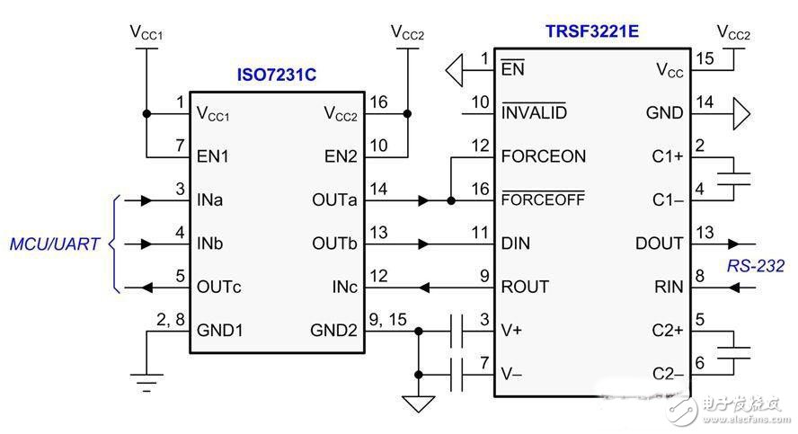 簡易多種協(xié)議隔離器接口電路設(shè)計