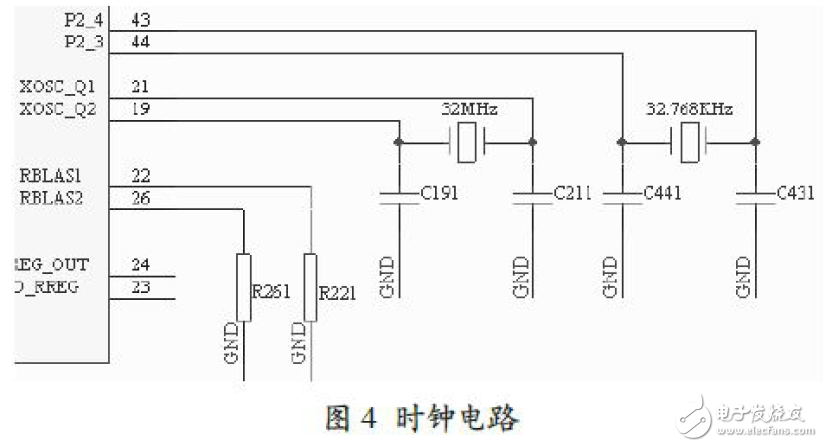基于CC2430的ZigBee無線傳感系統(tǒng)電路設計