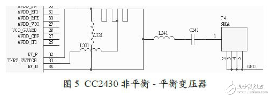 基于CC2430的ZigBee無線傳感系統(tǒng)電路設(shè)計