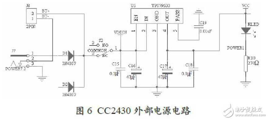 基于CC2430的ZigBee無線傳感系統(tǒng)電路設(shè)計