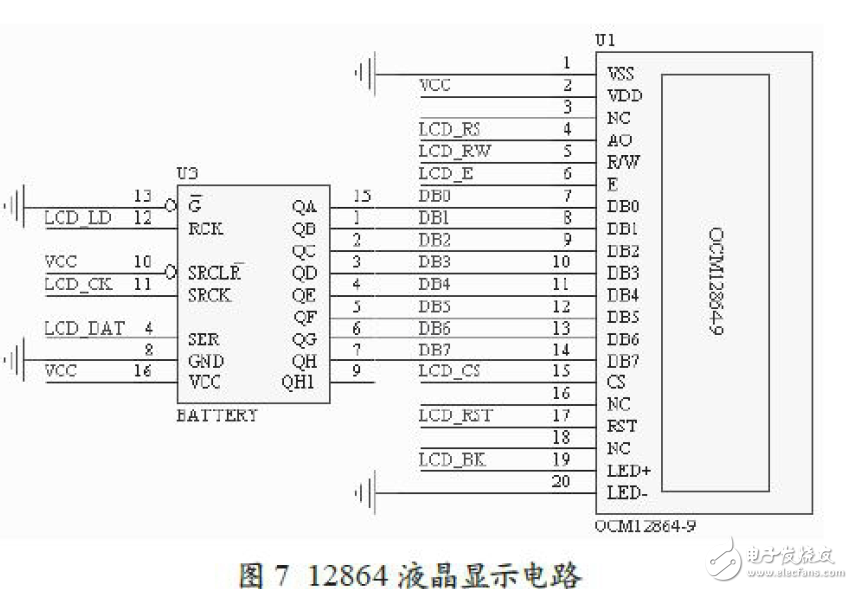 基于CC2430的ZigBee無線傳感系統(tǒng)電路設(shè)計