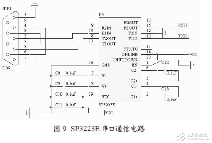 基于CC2430的ZigBee無線傳感系統(tǒng)電路設(shè)計