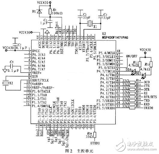 采用GPSOne技術個人定位終端系統(tǒng)電路設計