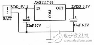 基于CC1110無線單片機(jī)的機(jī)器魚控制系統(tǒng)設(shè)計