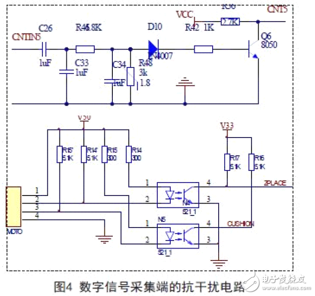 抗干擾定型機數(shù)據(jù)采集器系統(tǒng)電路 —電路圖天天讀(64)