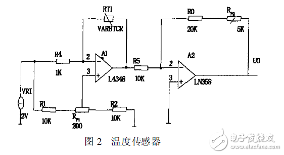 便攜式多參數(shù)環(huán)境監(jiān)測(cè)儀電路設(shè)計(jì)