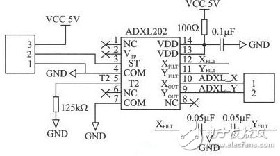 采用加速度傳感器的角度測量儀系統(tǒng)硬件電路設(shè)計(jì)