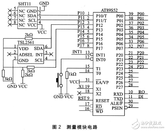 太陽能環(huán)境參數(shù)測試儀的系統(tǒng)電路設計