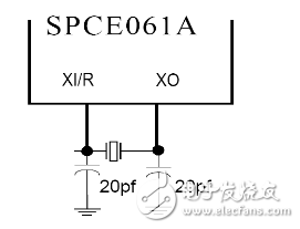 語音識別機器人系統電路設計