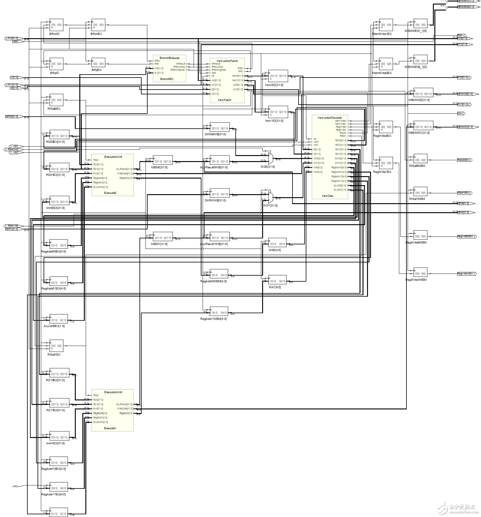 誰說中國(guó)不能做CPU？大一生驚爆你眼球