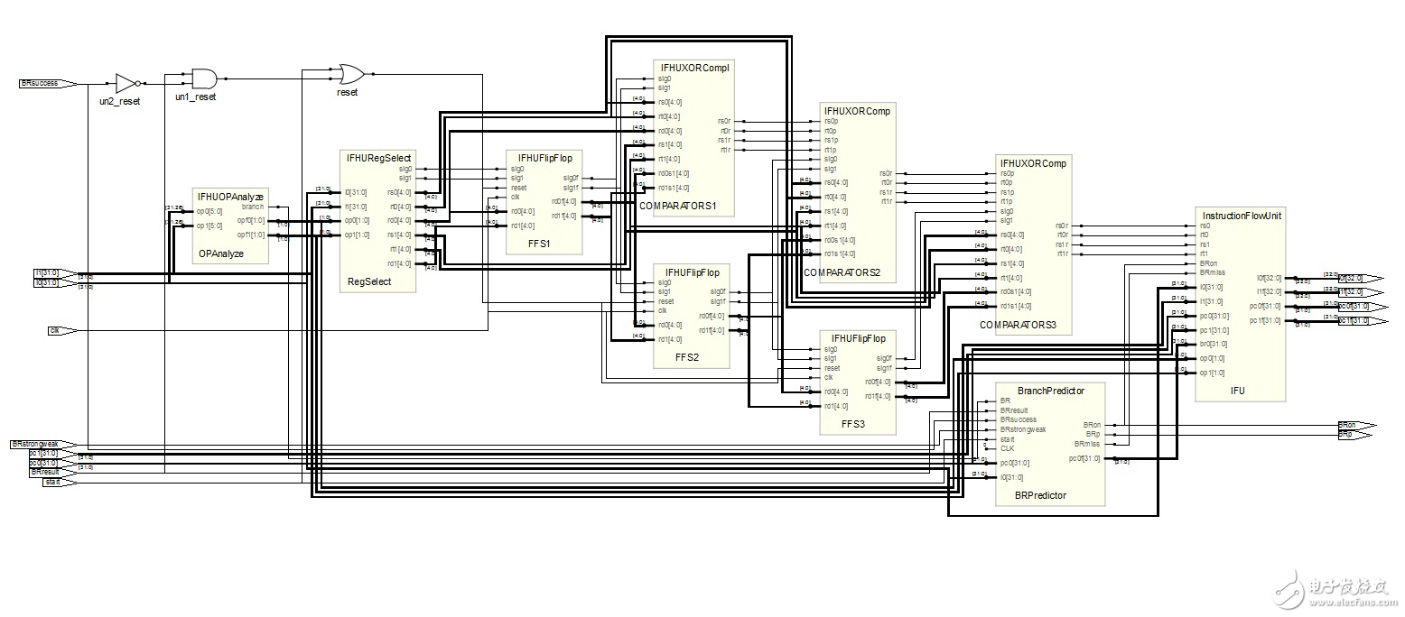 誰說中國(guó)不能做CPU？大一生驚爆你眼球