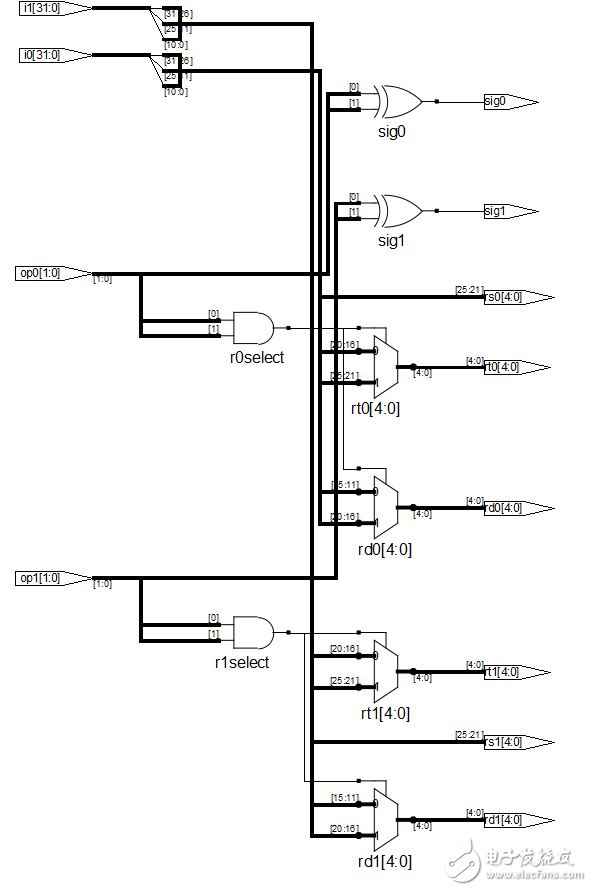 誰說中國(guó)不能做CPU？大一生驚爆你的眼球