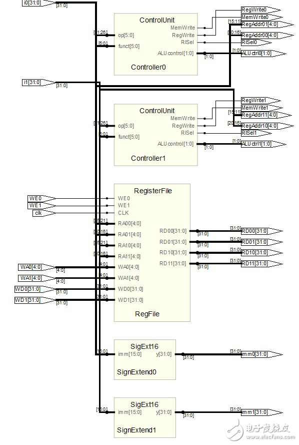 誰說中國(guó)不能做CPU？大一生驚爆你的眼球