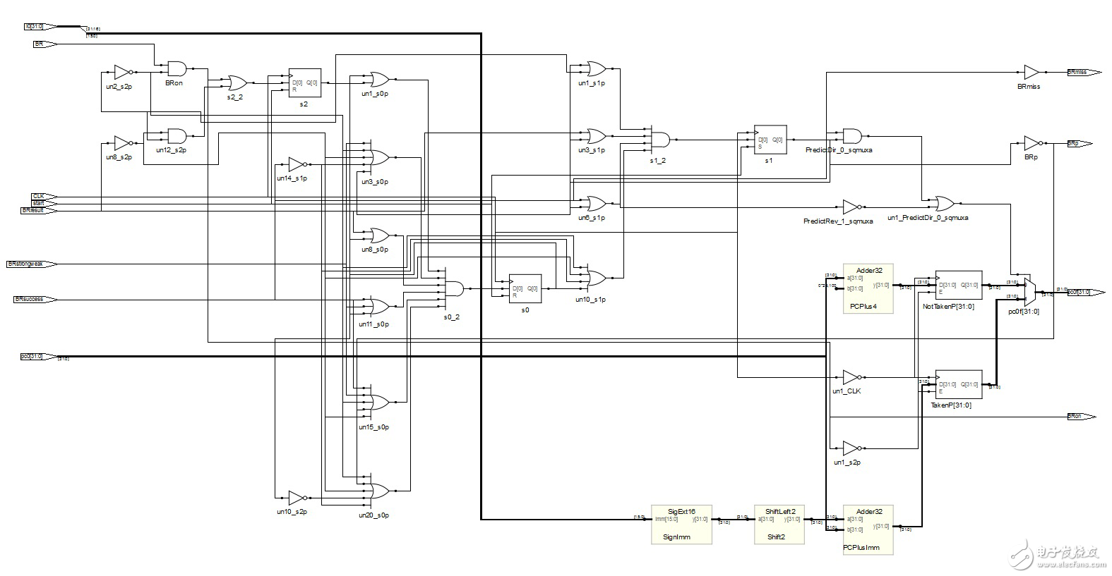 誰說中國(guó)不能做CPU？大一生驚爆你的眼球