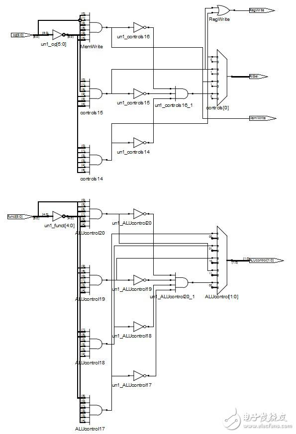 誰說中國(guó)不能做CPU？大一生驚爆你的眼球
