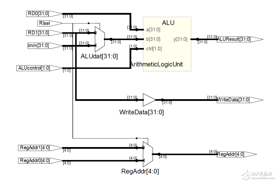 誰說中國(guó)不能做CPU？大一生驚爆你的眼球