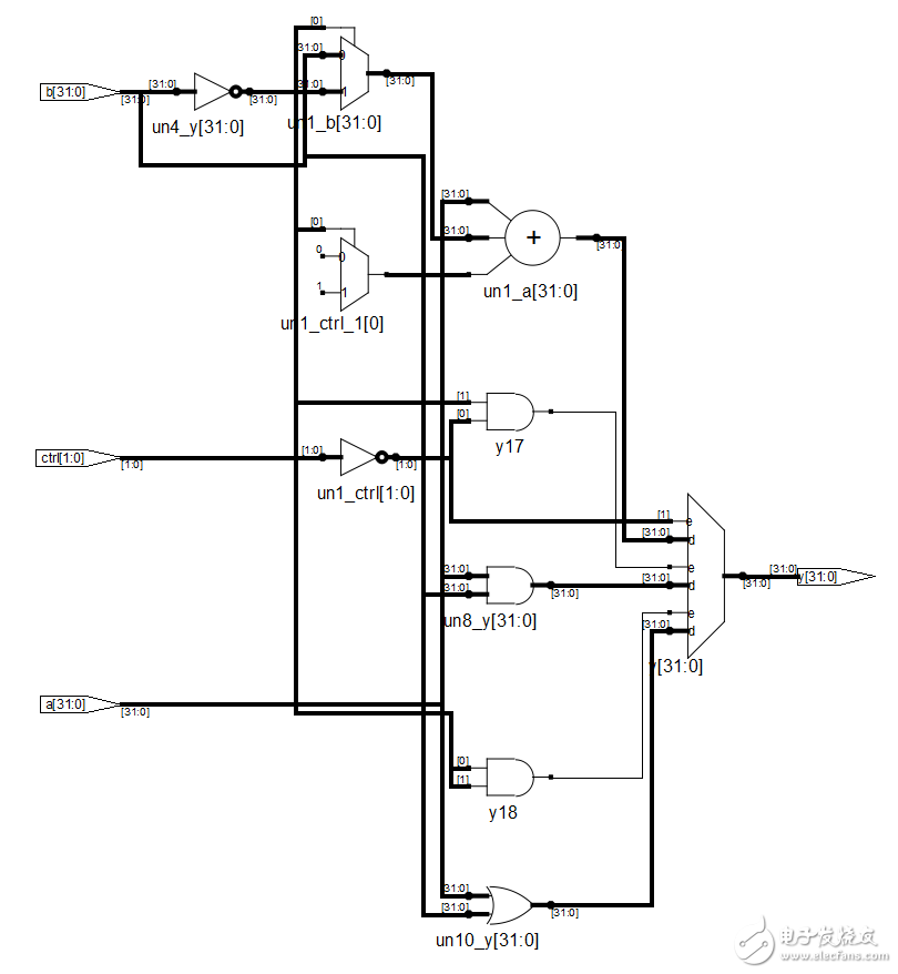 誰說中國(guó)不能做CPU？大一生驚爆你的眼球