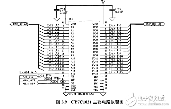 揭秘DSP和HMM的語音識別系統(tǒng)電路模塊設計